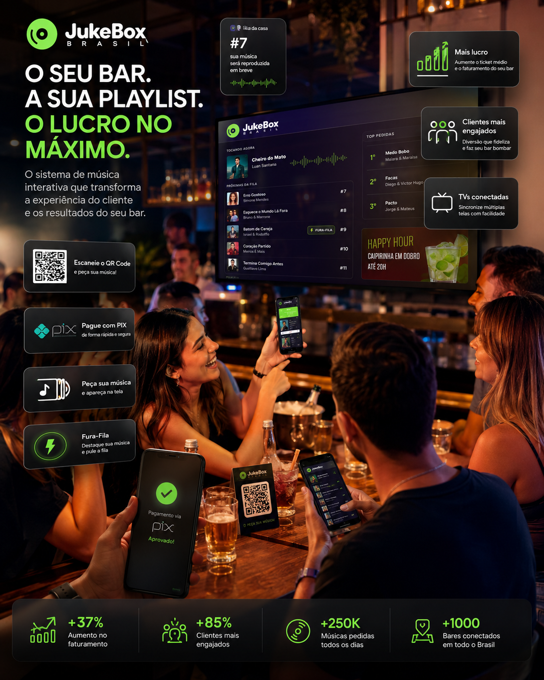 Bar com JukeBox Brasil